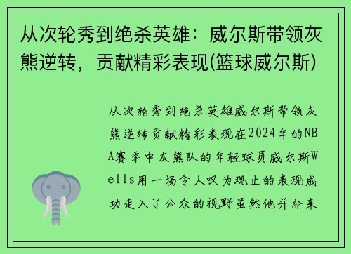 从次轮秀到绝杀英雄：威尔斯带领灰熊逆转，贡献精彩表现(篮球威尔斯)